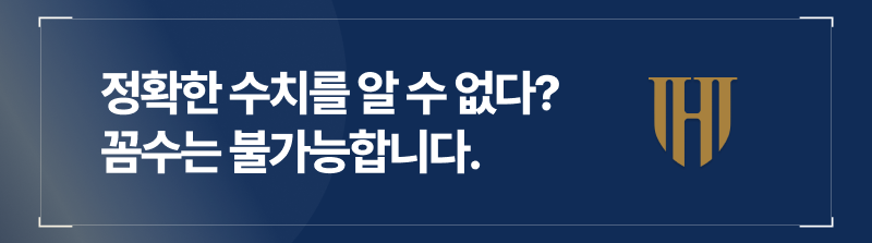 단속 후 마신 술도 처벌됩니다.