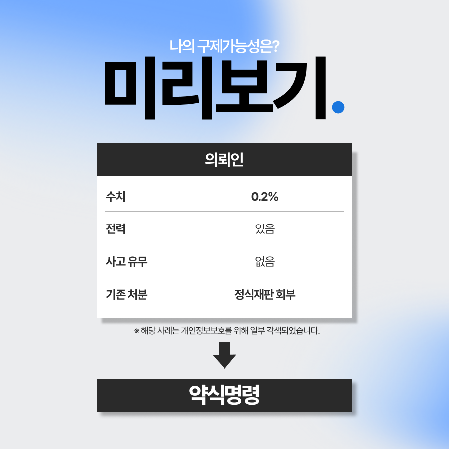 음주운전0.2, 음주 2회 전력 존재했으나 약식명령 선처받은 사례